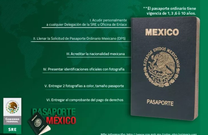 Cita pasaporte en México y sus diferentes vigencias